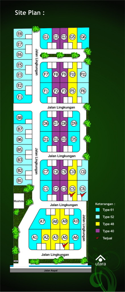 Perumahan Di Solo Raya