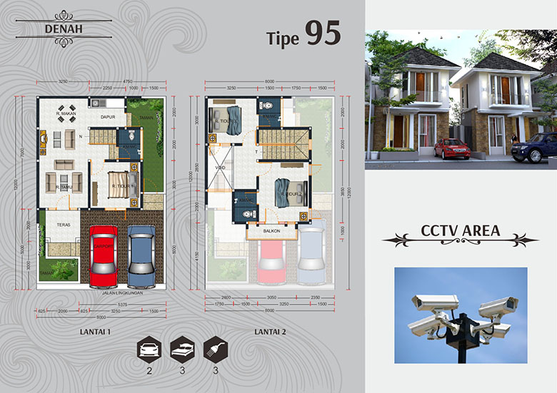 Rumah Dijual Di Jogja 2019