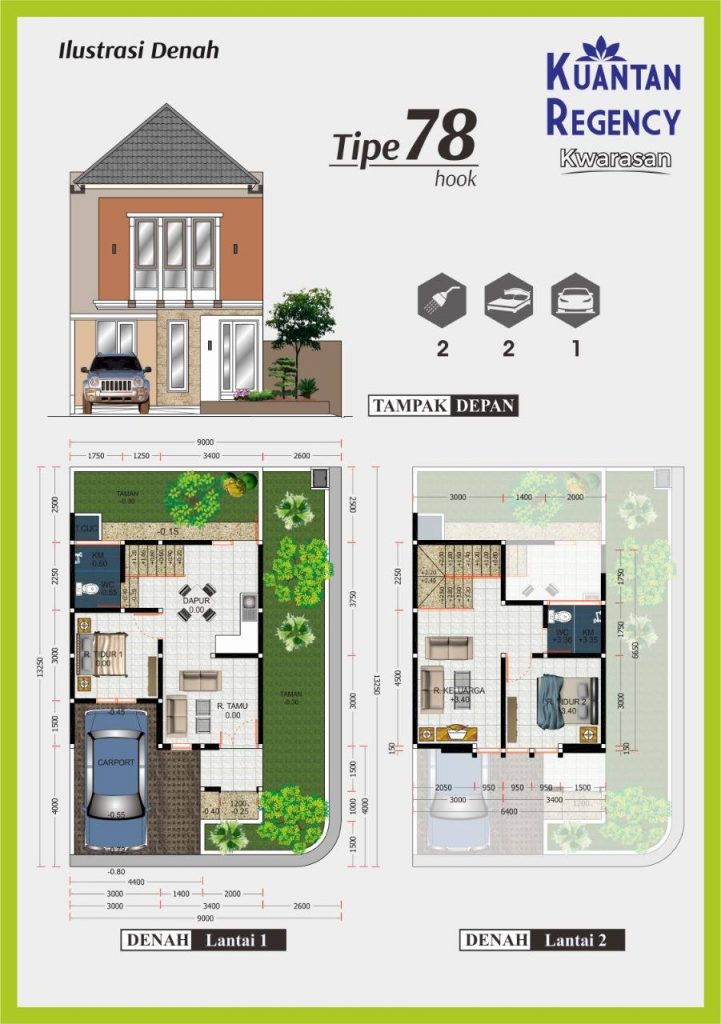Investasi Rumah Di Jogja