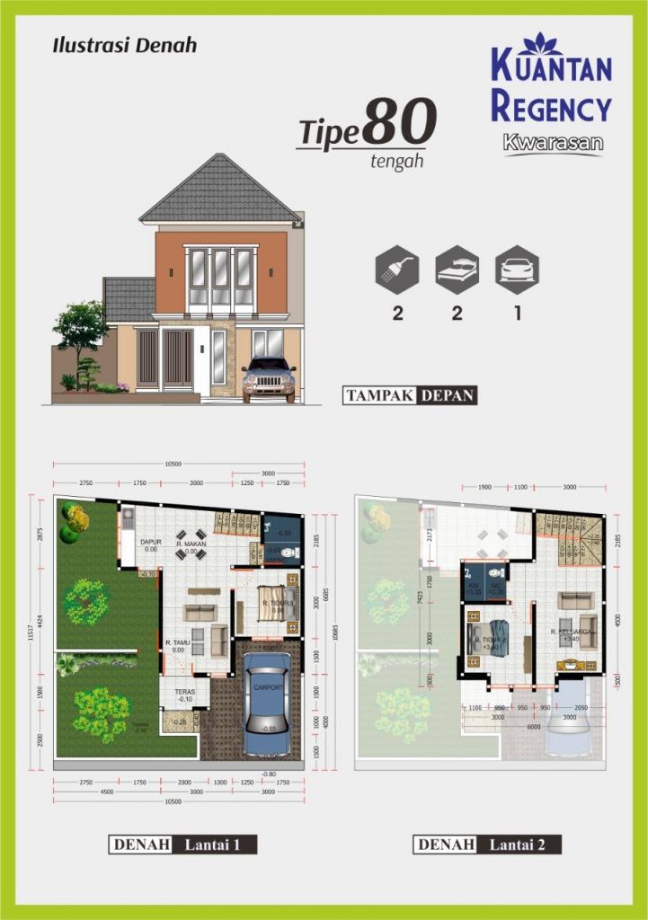 Investasi Rumah Di Jogja