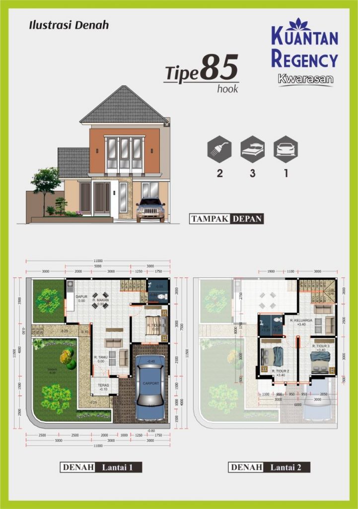 Investasi Rumah Di Jogja