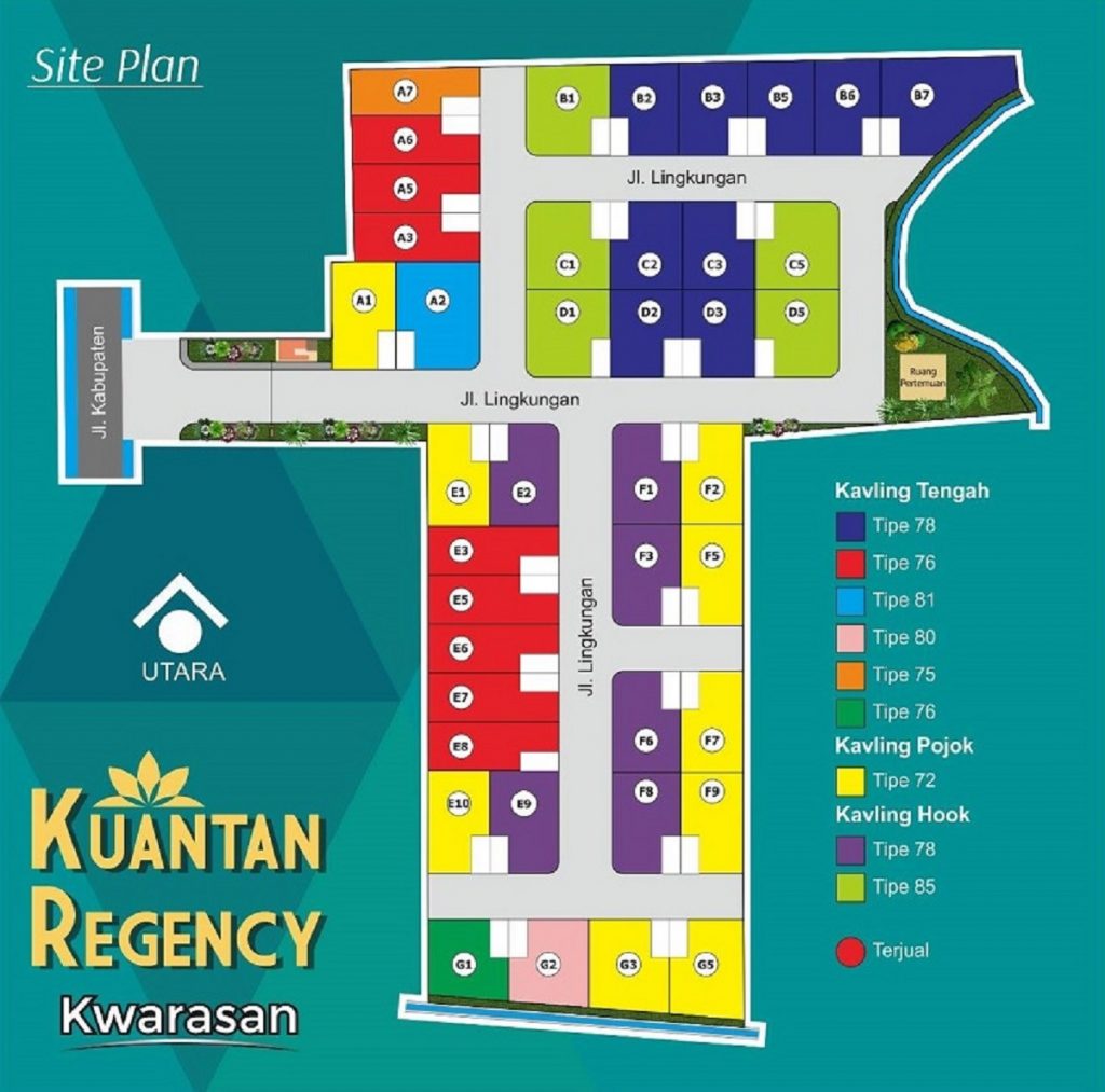 Perumahan Di Jogja
